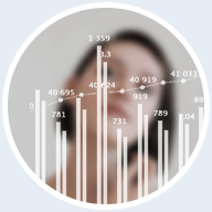 フォロワー推移など効果測定ができる