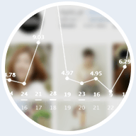 競合他社の動向も把握できる